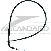 Cable Throttle CB Unicorn 160